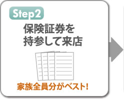 Step2　保険証券を持参して来店。家族全員分がベスト！